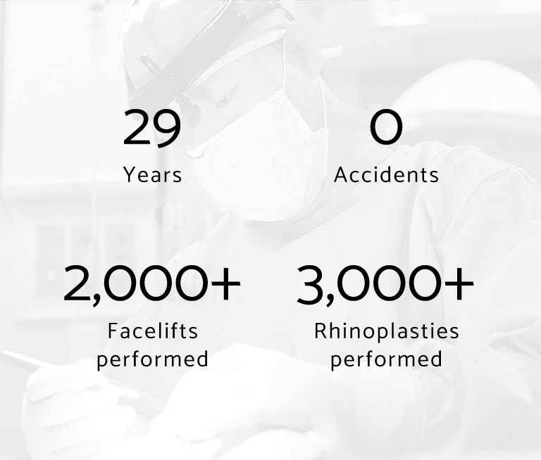 29 years of expertise and accident-free experience, with over 2,000 facelifts and 3,000 rhinoplasties performed.